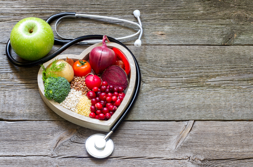 Nutrition Counseling | Nutritionists | Medical Care of WNY | Dietetics